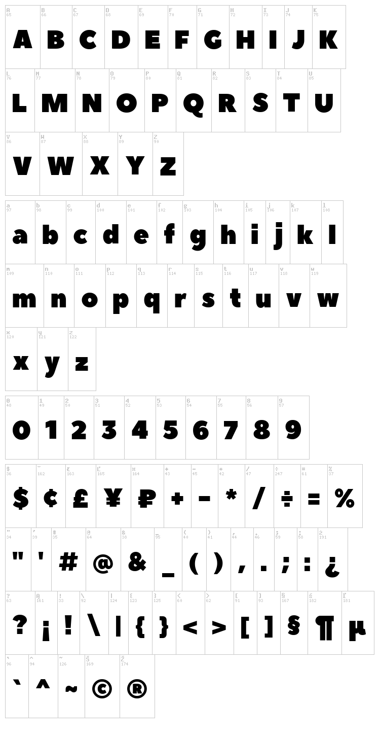 Peace Sans font map